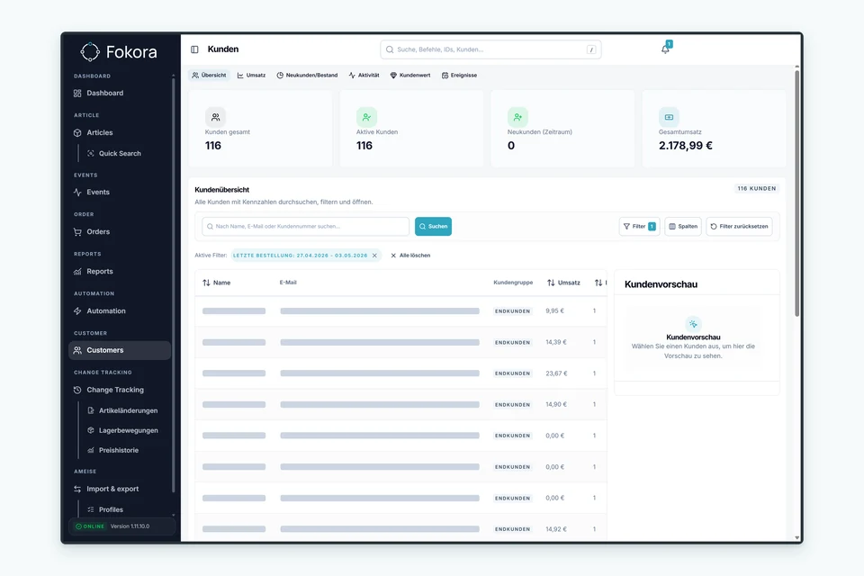 Fokora customer overview filtered by last order, with personal information covered.